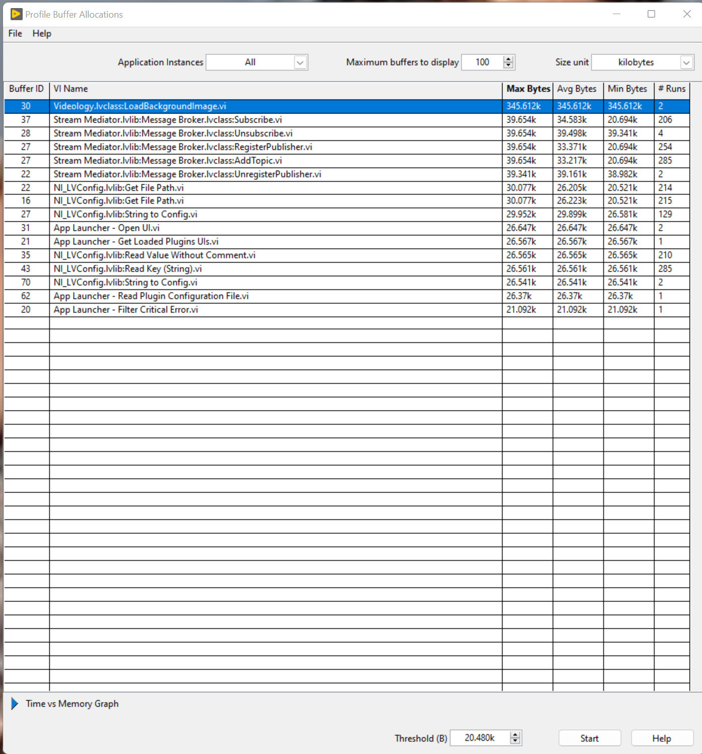 Solved Get Object Memory Leak Ni Community