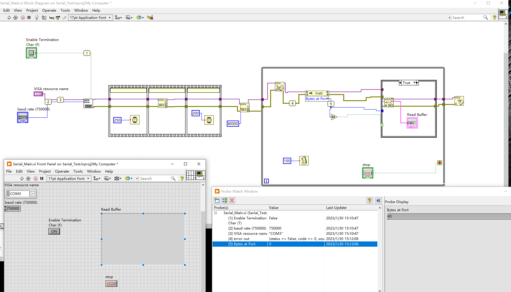Using Visa To Read Data From A Ftdi Device Ft2232 Via Its Vcp Ni