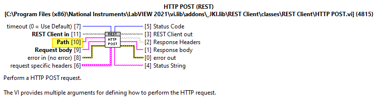 Solved: http post "response body" incomplete content
