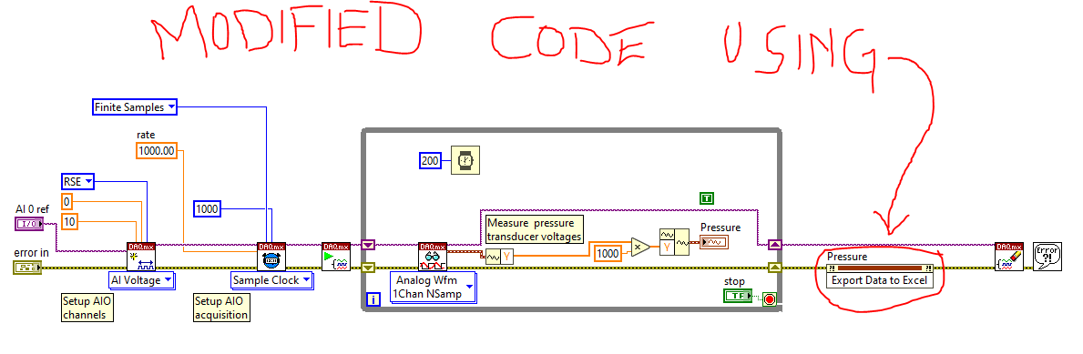 Solved Data Being Collected Does Not Look As Expected Can Someone
