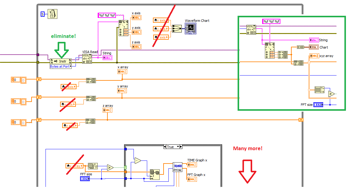 Signal Processing Accelerometer Adxl345 Using Fft Ni Community