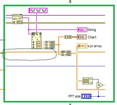 Signal Processing Accelerometer Adxl345 Using Fft Ni Community