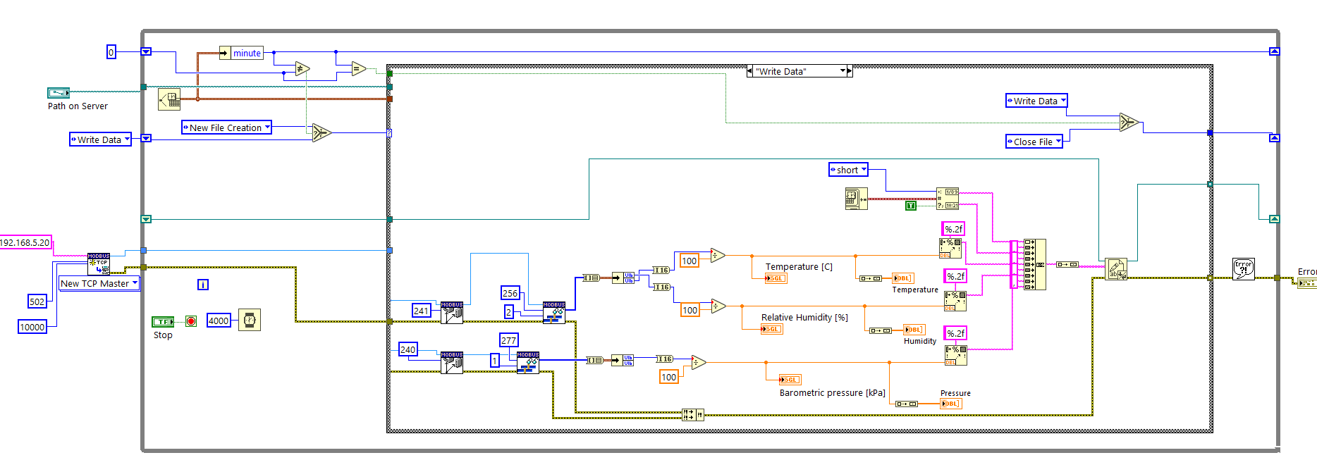Solved Locking The Spreadsheet File When Labview Is Running Ni