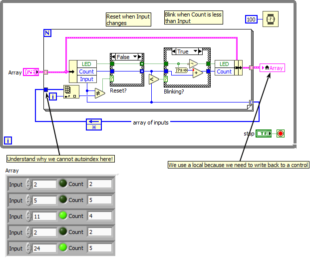 Solved How Do I Achieve This Read Description Below And See Attached