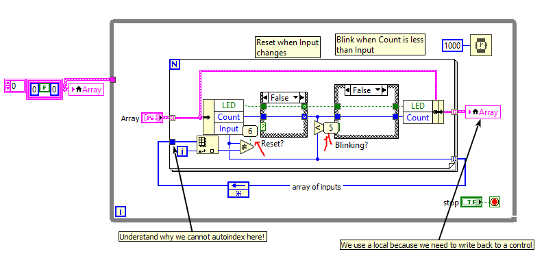 Solved How Do I Achieve This Read Description Below And See Attached