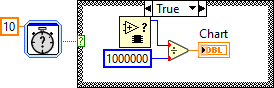 Accurately Monitor Labview Memory Usage Ni Community