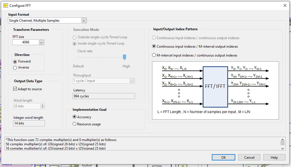 Solved Labview Fpga Fft Express Vi Latency Ni Community