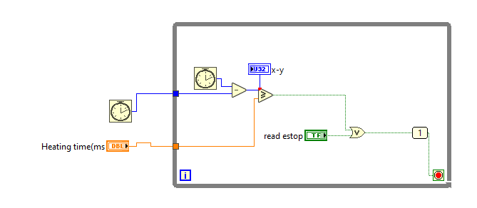 Solved Breaking Out A Loop Ni Community