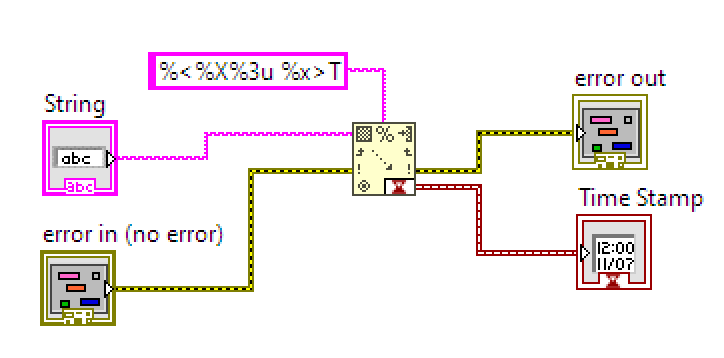 Unusual String To Timestamp Conversion Behaviour Ni Community