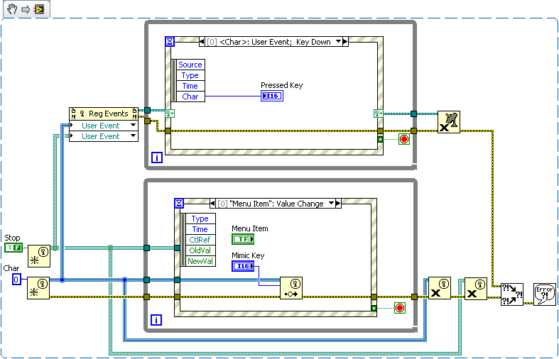 Solved How To Trigger Events From Inside An Event To Another Event