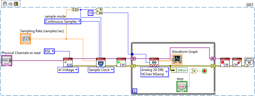 Solved Ni Daq Device Analog Input Onboard Buffer Continuous