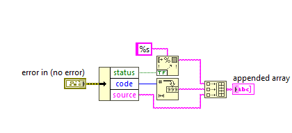 Solved Cluster To Variant Question Ni Community