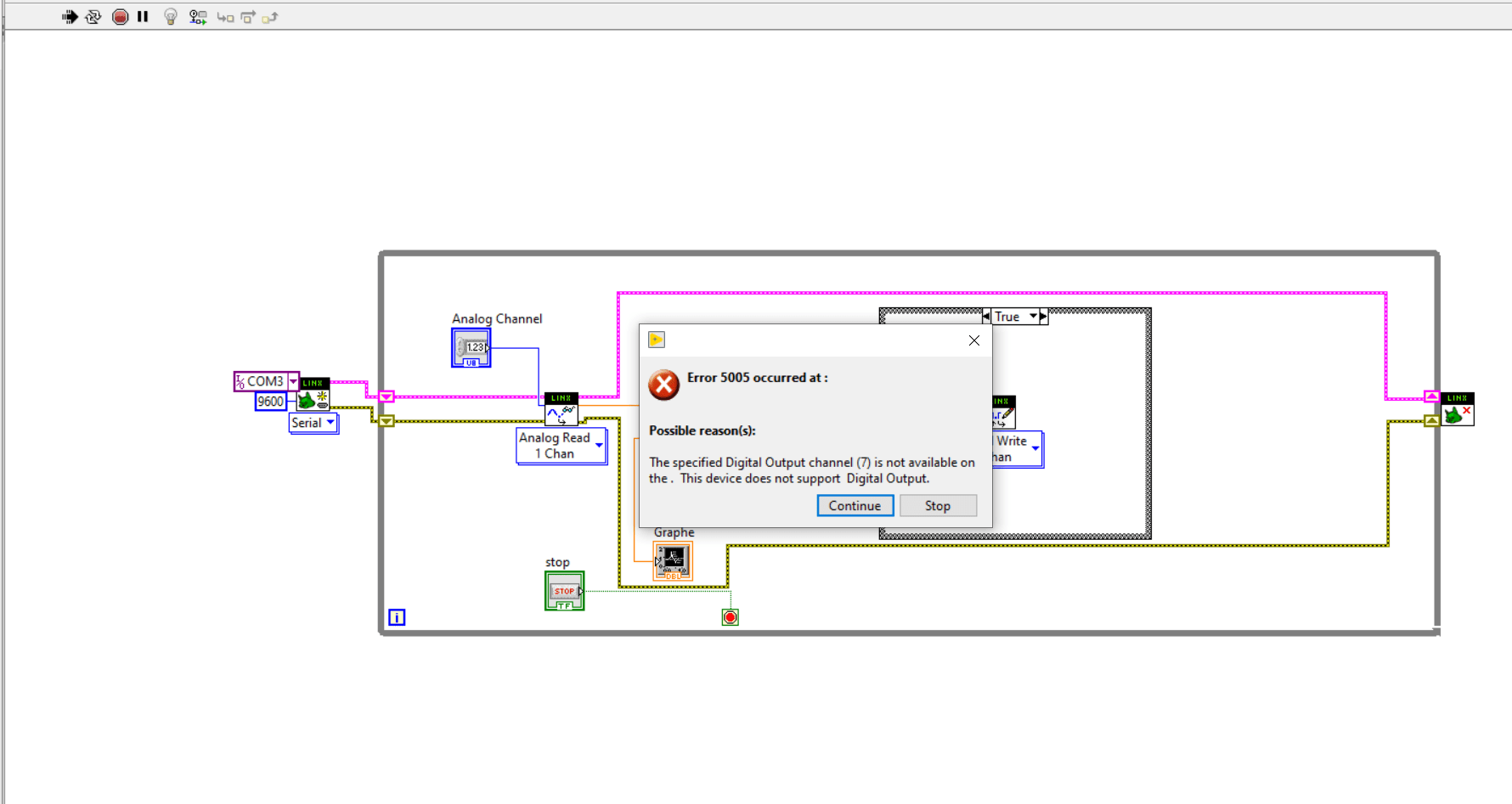 Solved Control Leds With A Potentiometer Via Labview And Arduino Ni