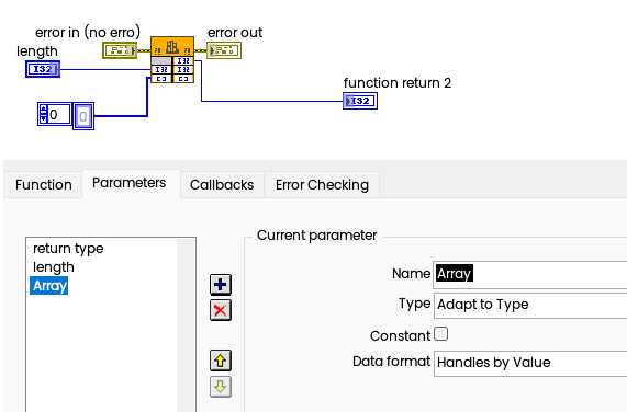 Solved Returning A Value Array Of Integers Not Returning An Array When