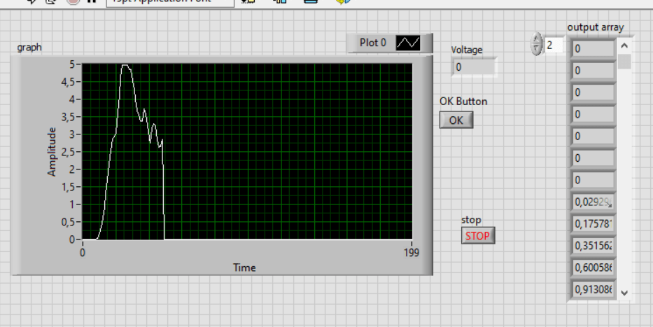 Peak Detector Page 2 Ni Community