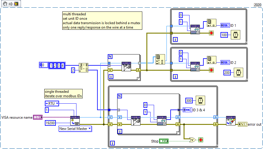 Single Modbus Tcp Master Reading Multiple Modbus Tcp Slaves Ni Community