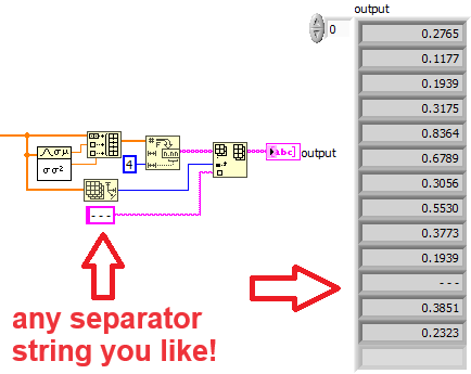 Second Graph Ni Community