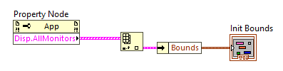 Solved Programmatically Change Main Screen Resolution With Labview