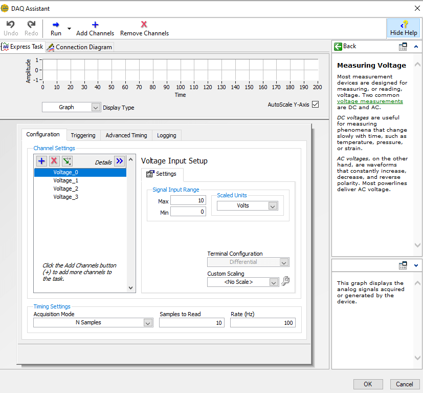 Ni Usb6001 Labview Time Loop Iteration Increased Automatically In Long