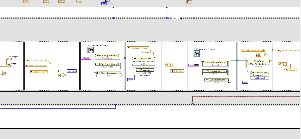Memory Growth Issues In Labview Ni Community
