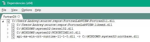 Solved Problem With Dlls In Fortran Ni Community