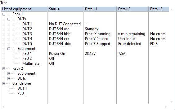 How Do You List And Manage Your Network Devices Ni Community