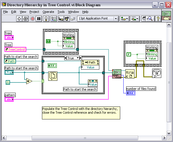 Unnecessary Code Directory Hierarchy In Tree Control Vi Shipping