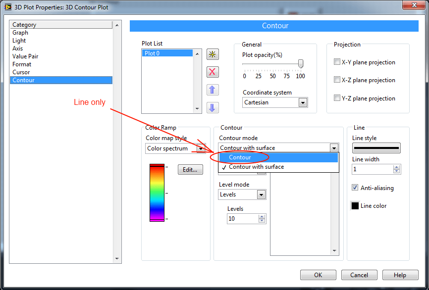 Solved Contour Plotting Ni Community