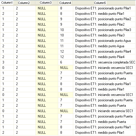 Insert Null Into Db With Database Connectivity Toolkit Ni Community