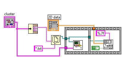 Data Logging In Labview Ni Community
