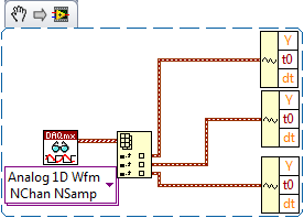 High Speed Data Logging Timestamp Ni Community