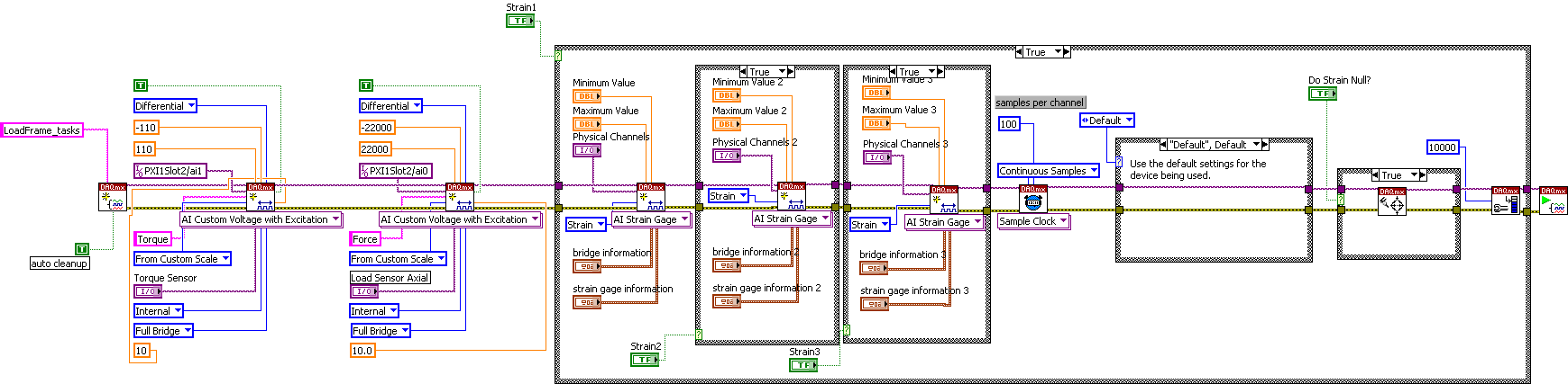 Solved Reading Load Cells And Strain Gauges With Offset Nulling