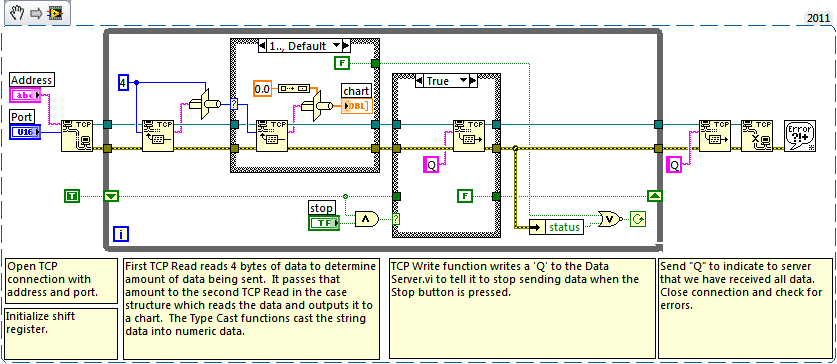 Simulink And Labview Communication Via Tcp Ip Ni Community