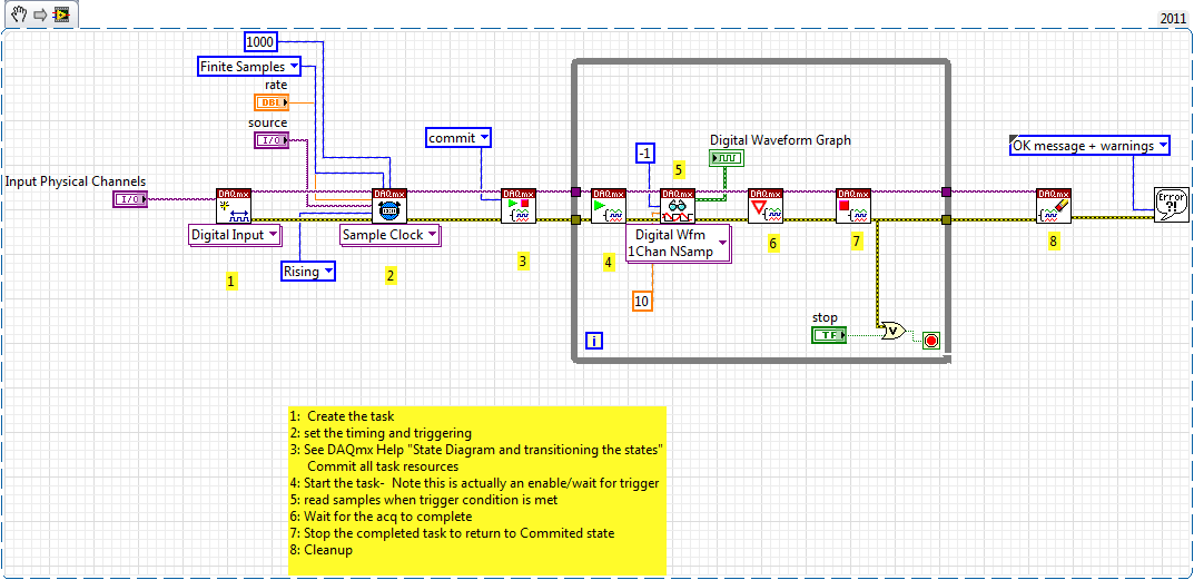 Solved Restarting A Daq Task Inside A For Loop Ni Community