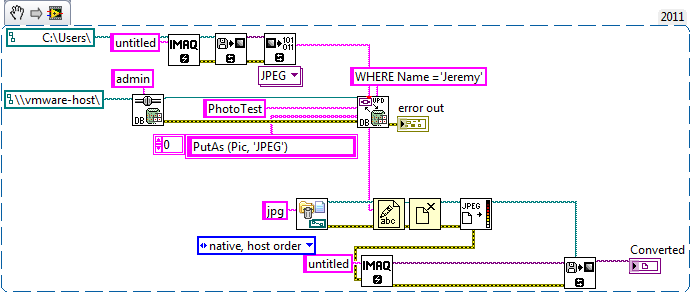 Insert Jpeg Into Filemaker Container Field With Odbc Ni Community