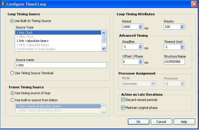 Timed Loop Error 808 Ni Community