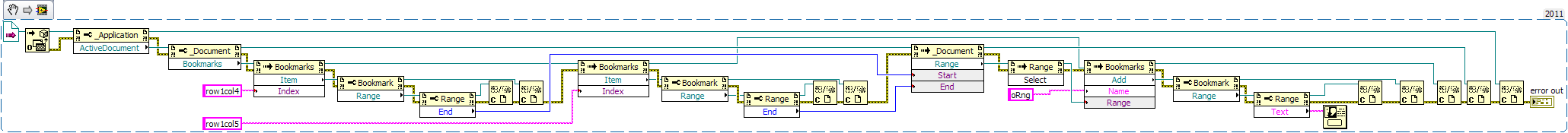 Solved Activex Ni Community