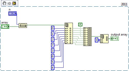 Rotate Array 3x3 Ni Community