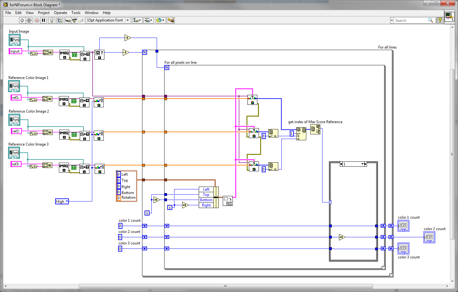 Ni Vision Color Spectrum Ni Community