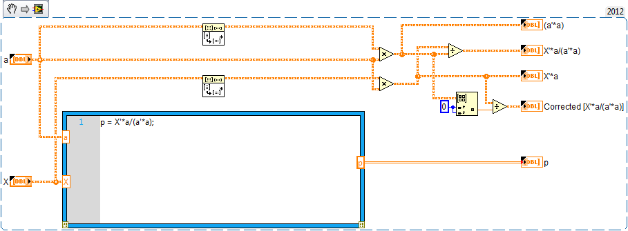 Solved: Chemometrics -- Nonlinear Iterative Partial Least Squares ...