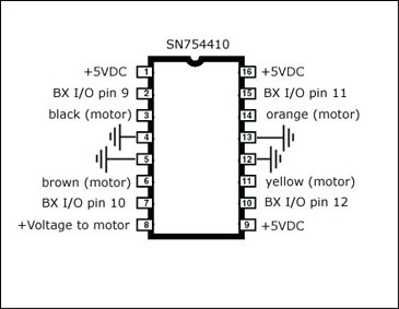 Sn754410 Question Parallax Forums