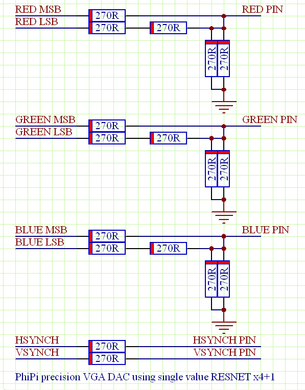 Better Vga Dac Resistors Parallax Forums