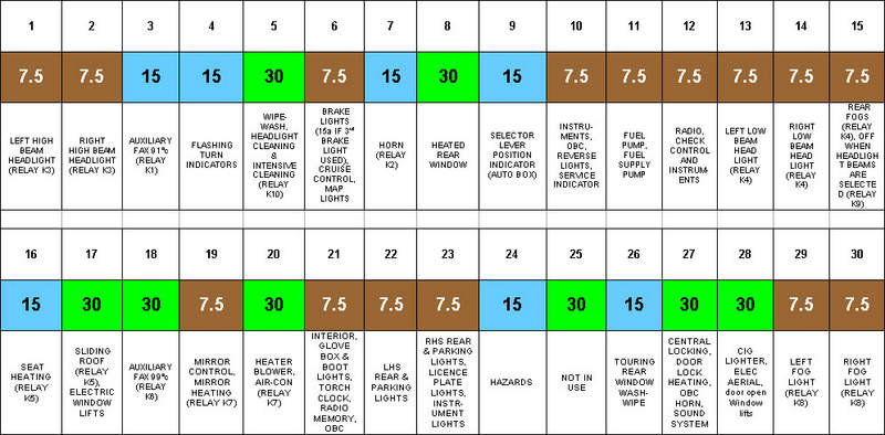 2015 bmw z4 roadster