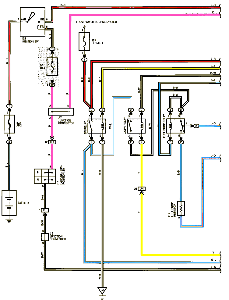 1999 Rav4 Fuel Pump Wiring Diagrams 2004 Toyota Sienna Fuel