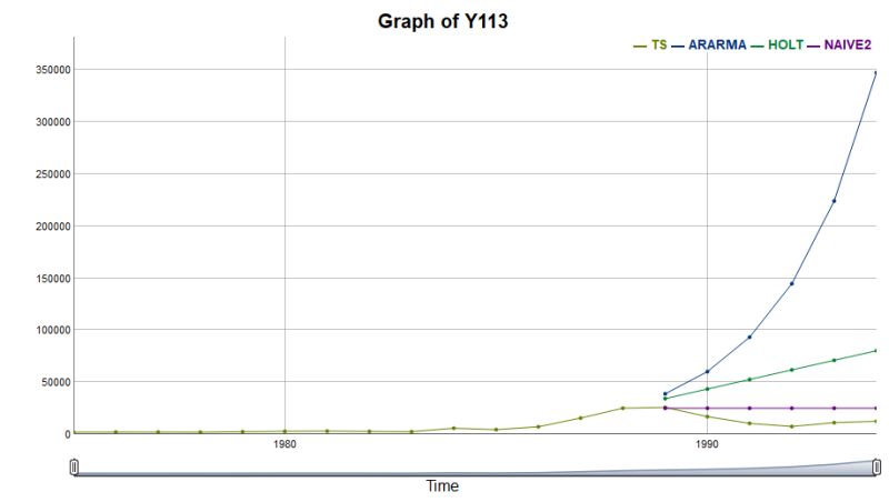 Github Kochtyan Forvis - Download Artistic Gradient Illustration | Desktop