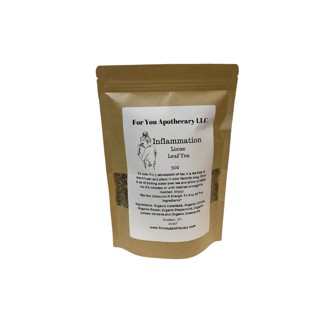Eczema Inflammation Tea