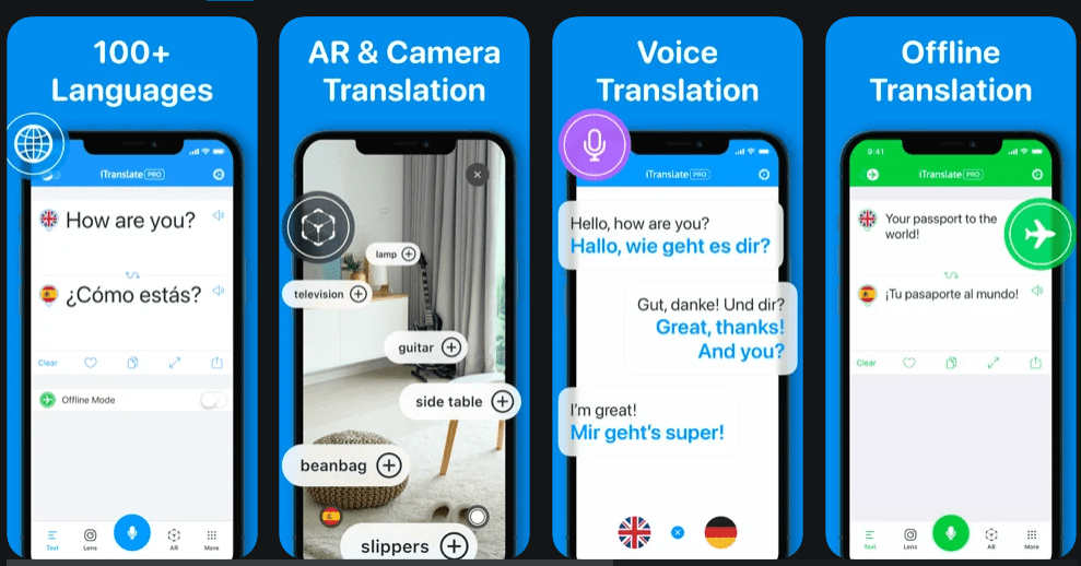 Means (trying to translate it word by word) how does it (the life) go to you? Best Translation Apps For Android And Ios In 2021