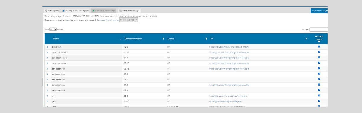 Reference CI/CD implementation