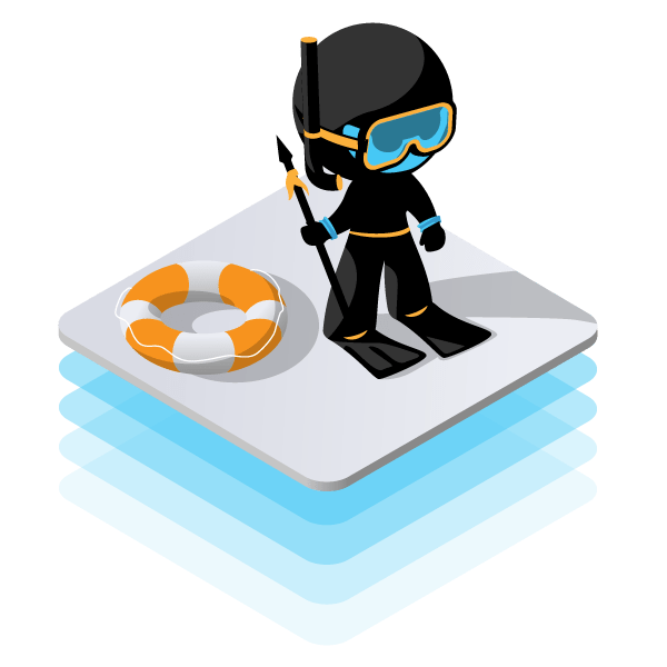 Deep Dive API Risk