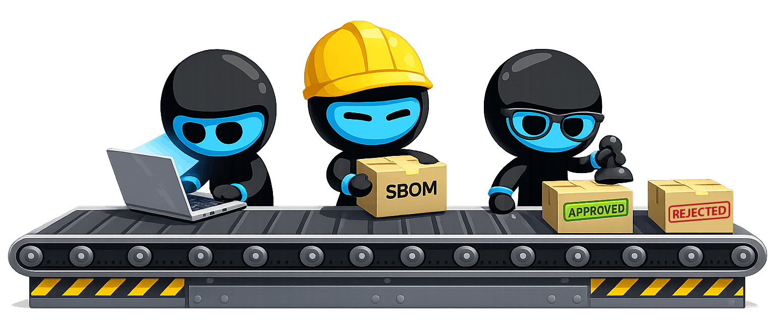 shinobi sbom assembly line